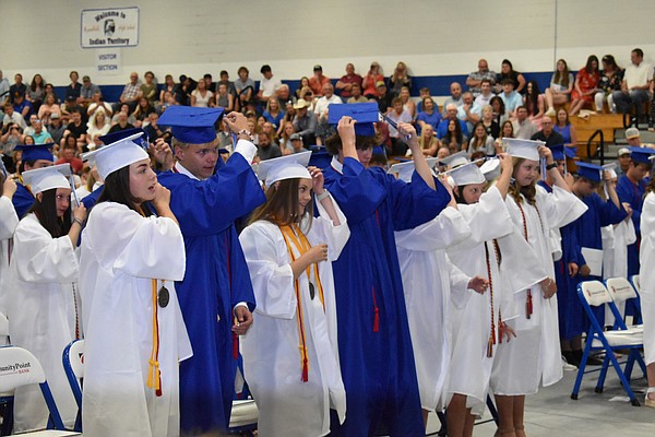 Russellville seniors close high school chapter - Vimarsana News