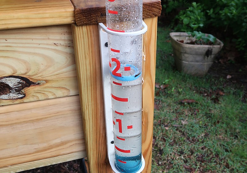 With precipitation spotty in summer, a rain gauge helps a gardener know how much water plants need. 
(Special to the Democrat-Gazette/Janet B. Carson)