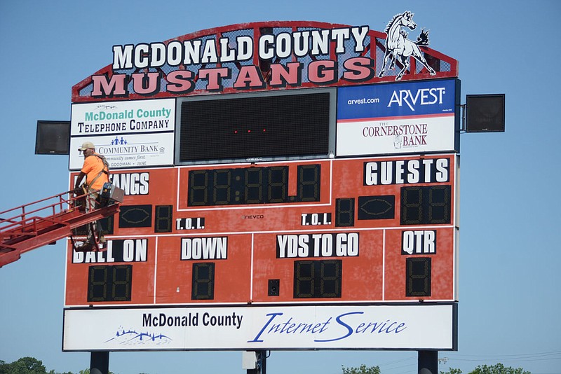 Preseason maintenance McDonald County Press
