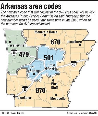 New area code coming to 870 region | Camden News