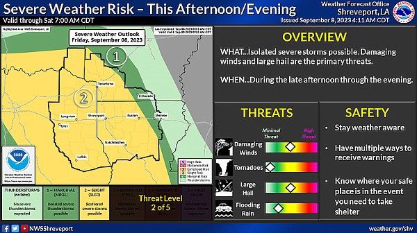 Detailed Live Blog: Strong To Severe Storms Friday Afternoon Into Night Artwork Photography Detailed Live Blog: Strong To Severe Storms Friday Afternoon Into Night Artwork Photography