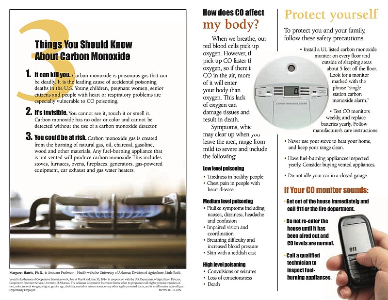 Things That Trigger Carbon Monoxide Detectors
