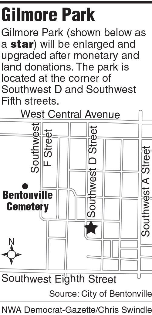 Bentonville’s Gilmore Park aims to get bigger and better after