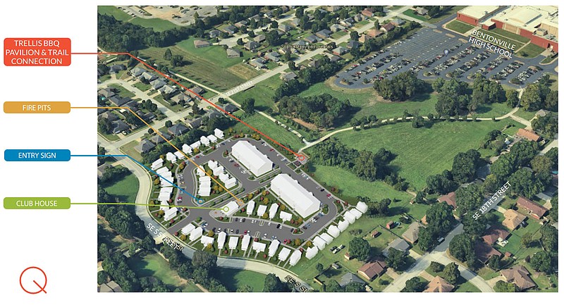 The Bentonville School Board approved a proposal in November to donate land just east of Bentonville High School to build affordable housing for teachers and staff members. This rendering shows how that housing development could look and its position relative to the high school.
(COURTESY OF BUF STUDIO/EXCELLERATE FOUNDATION)