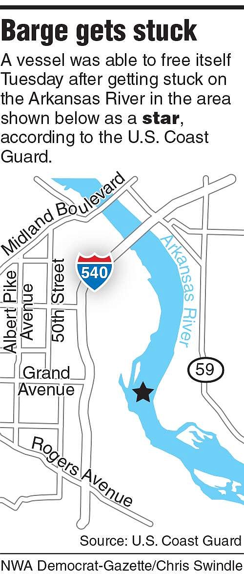 U.S. Coast Guard: Barge traveling down Arkansas River gets stuck near Fort Smith, frees itself | The Arkansas Democrat-Gazette - Vimarsana News