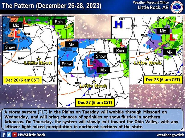 Chance for wintery weather in northern Arkansas, chilly temps statewide to ring in New Year | The Arkansas Democrat-Gazette - Vimarsana News