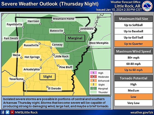 Severe weather, snow and cold forecast for most of Arkansas this weekend early next week |  Arkansas Democrat Gazette