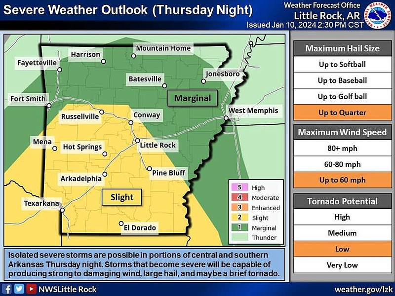 This graphic from the National Weather Service highlights areas across Arkansas forecast to see severe weather near the end of the week. (National Weather Service/X)
