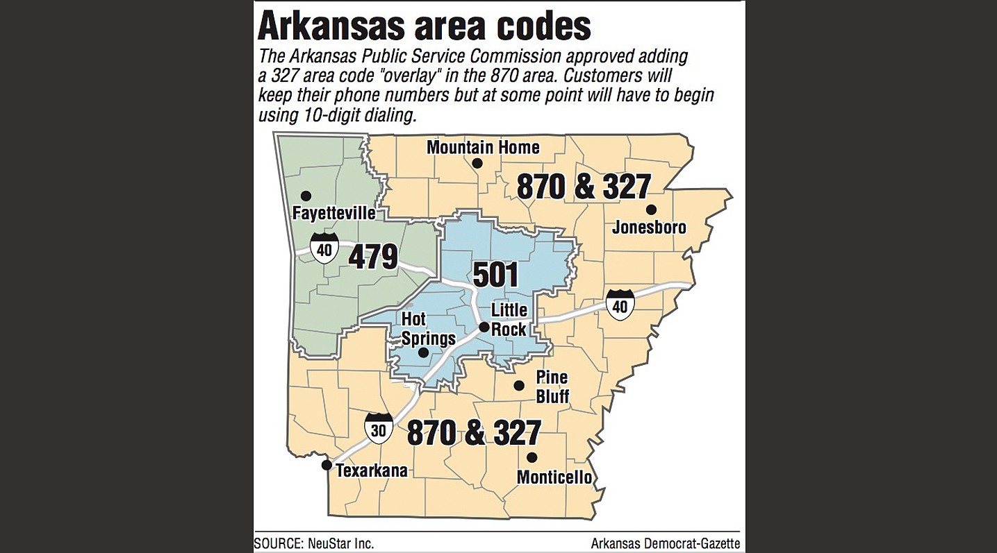 New Arkansas 327 area code set to ring in 2024 | Magnolia Banner News