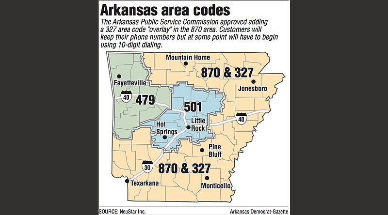 New Arkansas 327 Area Code Set To Ring In 2024 Magnolia Banner News   206326748 Arkansasareacodes T800 