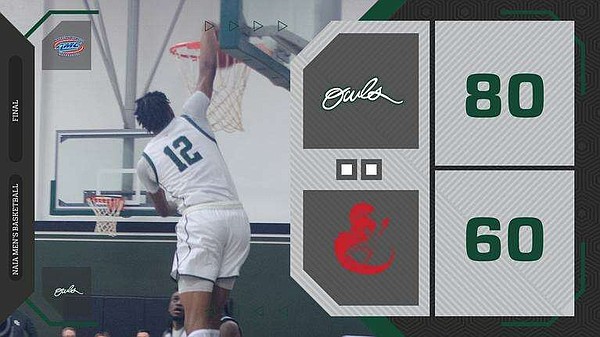 Owls win back-to-back conference road games - Vimarsana News
