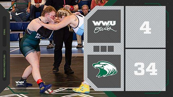 Owls fall in dual at Central Methodist - Vimarsana News
