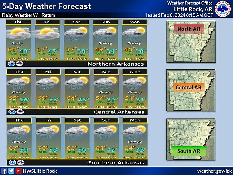 This graphic from the National Weather Service highlights rain chances for different portions of the state for the next five days. (National Weather Service/X)