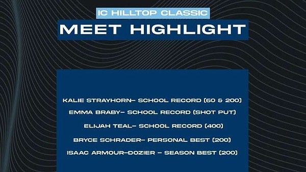 Blue Jays compete in Illinois College Hilltop Classic - Vimarsana News
