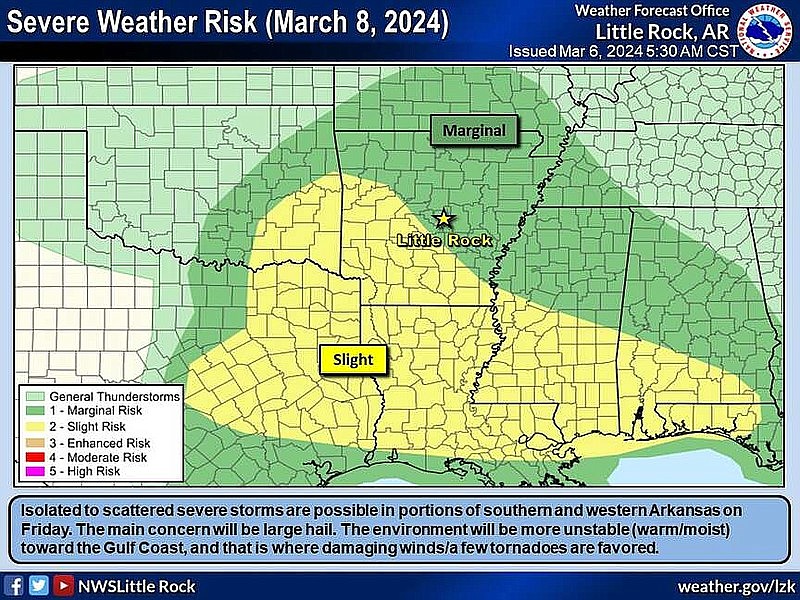 This graphic from the National Weather Service highlights portions of Arkansas forecast to see severe weather on Friday. (National Weather Service/X)