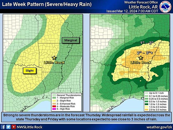 Arkansas at risk for severe weather on Thursday | Northwest Arkansas Democrat-Gazette