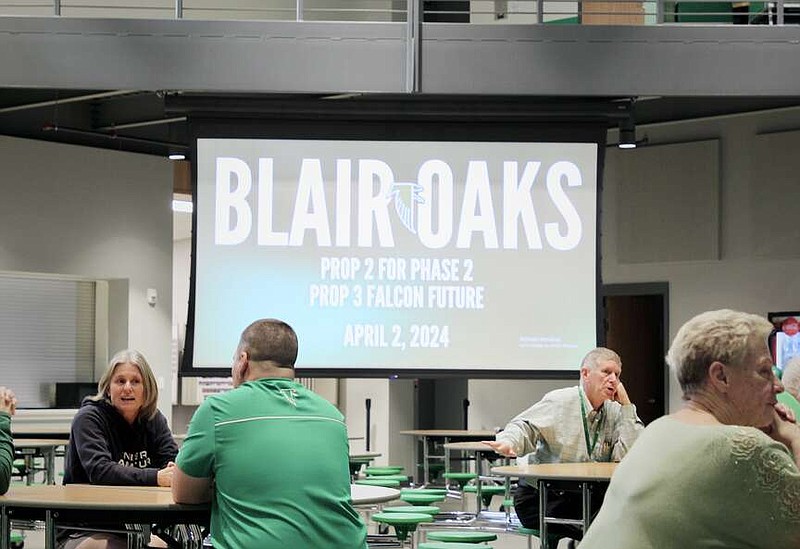 Blair Oaks School Board approves summer school plans | Jefferson City ...