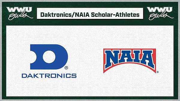 Owls qualify 11 for Daktronics/NAIA scholar-athlete accolades - Vimarsana News