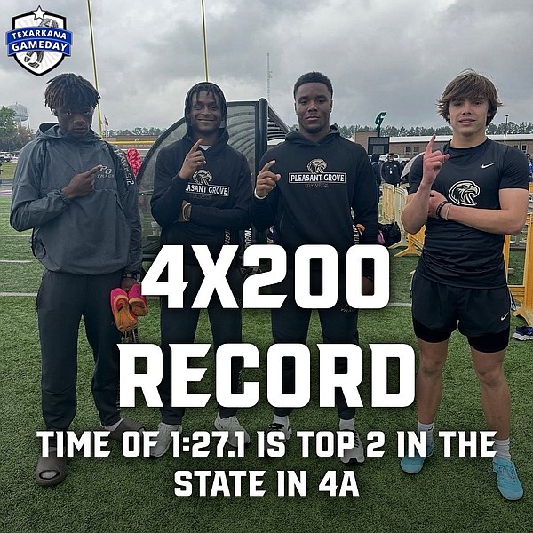Prep Track: Pleasant Grove shows talent, depth in winning Paul Parr Relays at Liberty-Eylau - Vimarsana News