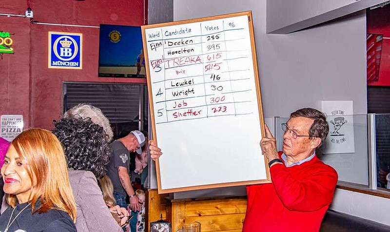 The tally board shows the results for Ward 1 and Ward 3 Jefferson City Council during Treaka Young's and Randy Hoselton's joint watch party Tuesday, April 2, 2024, at Pappo's restaurant.  (Ken Barnes/News Tribune)