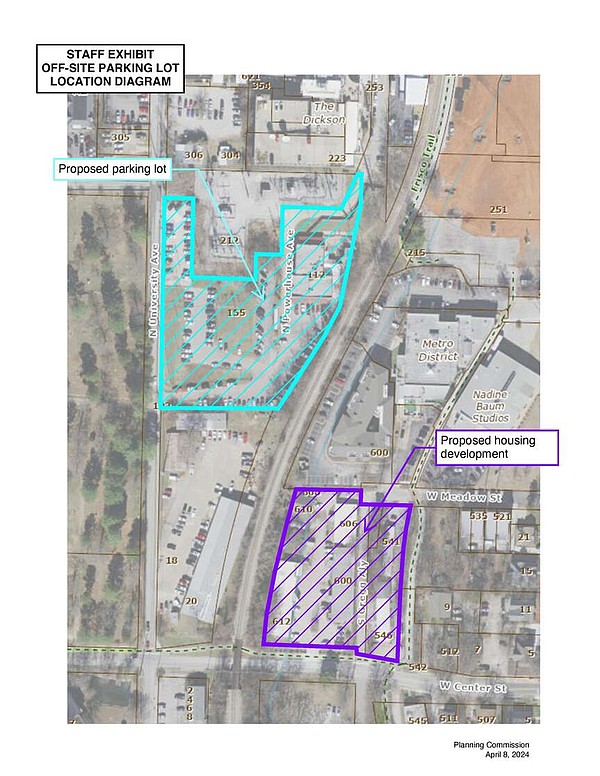 Fayetteville planners reject proposal to use former Powerhouse site as parking lot for student housing | The Arkansas Democrat-Gazette - Vimarsana News