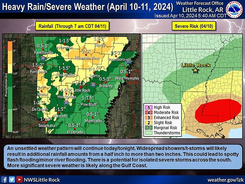 This graphic from the National Weather Service highlights rainfall forecasts for parts of Arkansas and highlights parts of the state forecast to see severe weather. (National Weather Service/X)
