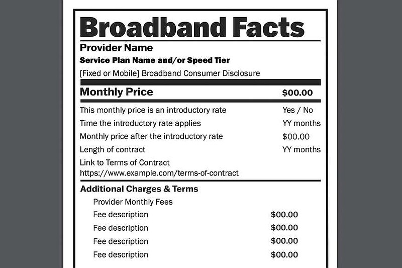 This image provided by the Federal Communications Commission shows a portion of a blank, sample broadband consumer label. Much like nutritional labels on food products, “broadband labels” for internet packages will soon tell you just what is going into the pricing of your service, thanks to new rules adopted by the Federal Communications Commission this week. (FCC via AP)