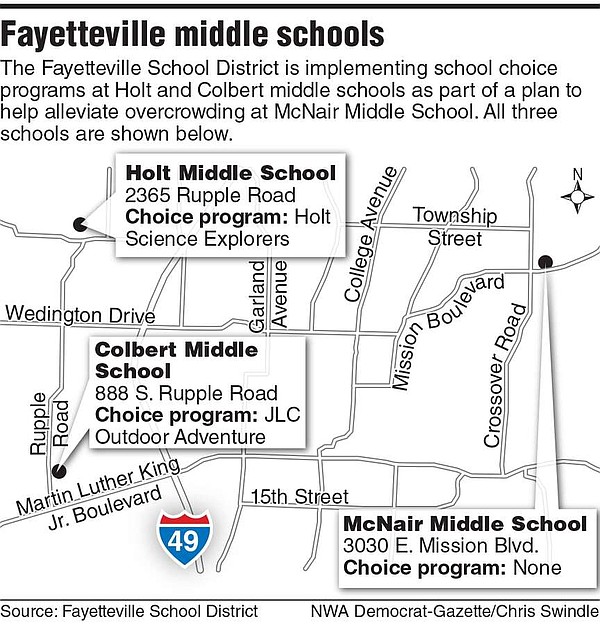 Pilot choice middle school programs full after community responds well, Fayetteville School District officials say - Vimarsana News
