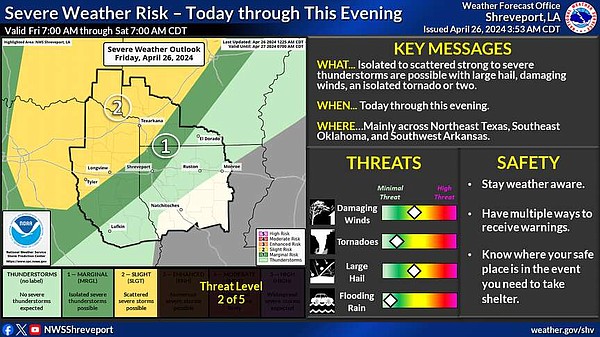 Severe weather possible through weekend across Texarkana region - Vimarsana News