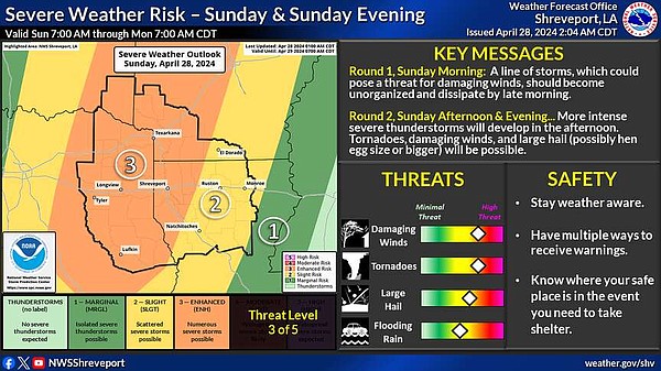 ALERT | Severe weather a threat across region Sunday - Vimarsana News