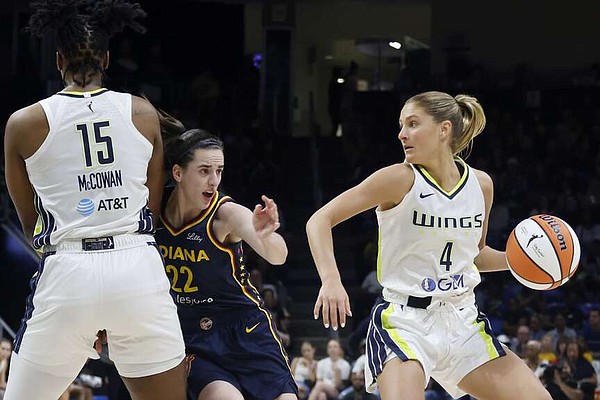 A WNBA preseason game sells out? Welcome to the league's Caitlin Clark era - Vimarsana News