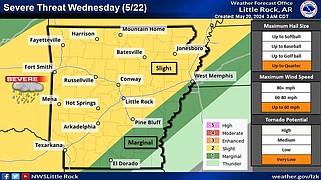 This graphic from the National Weather Service highlights portions of Arkansas set to see severe weather on Wednesday, the day set to have the most widespread impact this week. (National Weather Service/X)