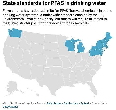 States need to keep PFAS 'forever chemicals' out of the water — it won't be cheap - Vimarsana News