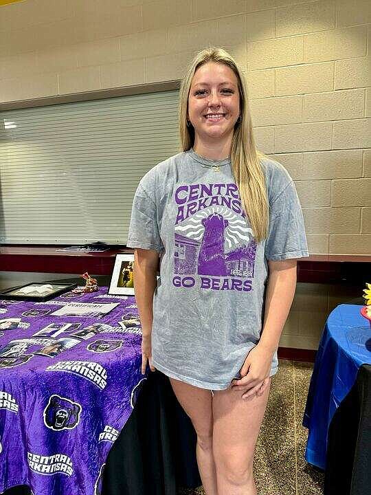 WATCH | Lake Hamilton senior Lexi Widener signs to UCA’s new stunt team ...