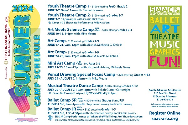 SAAC Artists to Host Summer Art Camps for Kids - Vimarsana News