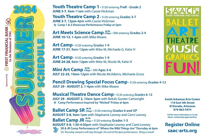 SAAC Artists to Host Summer Art Camps for Kids | Magnolia Banner News