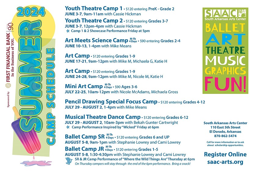 SAAC Artists to Host Summer Art Camps for Kids | El Dorado News