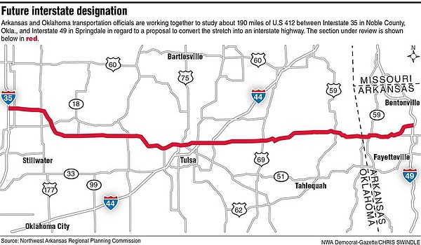 Arkansas, Oklahoma seek public input on U.S. 412 interstate study; meeting set for June 13 | The Arkansas Democrat-Gazette - Vimarsana News