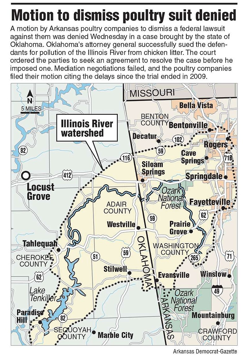 Arkansas poultry companies' motion to dismiss Oklahoma lawsuit 