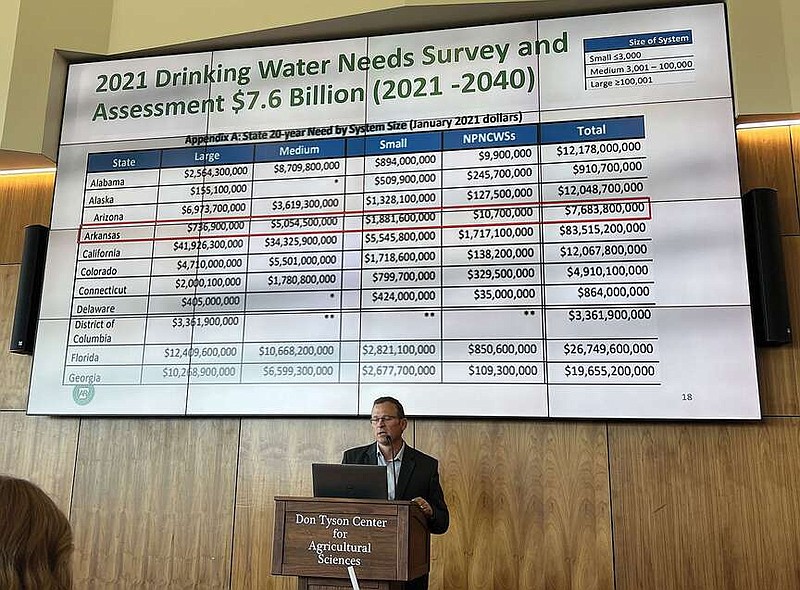 Director of the Natural Resources Division Chris Colclasure addresses conference attendees at the Arkansas Agriculture, Forests, and Water Resources Conference in Fayetteville on Thursday, June 18. (Arkansas Democrat-Gazette/Ainsley Platt)