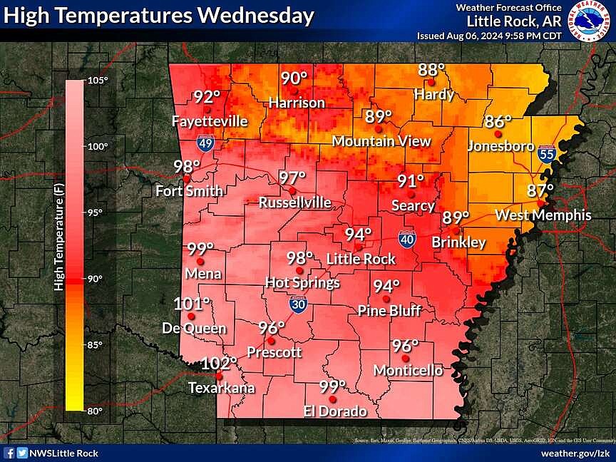 Heat advisory for southern Arkansas Wednesday, cooler temperatures on
