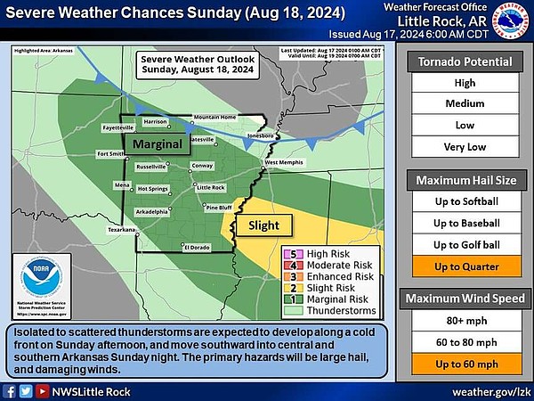 State of emergency declared in Arkansas as storms cause power outages and downed trees