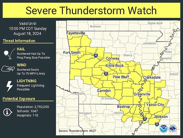 Severe weather forecast for much of the state through Monday morning | The Arkansas Democrat-Gazette