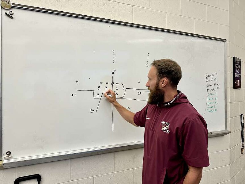 Lake Hamilton defensive coordinator Dale Gilleran draws defensive formations on the whiteboard in the Wolves football offices on Sept. 19. (The Sentinel-Record/Bryan Rice)