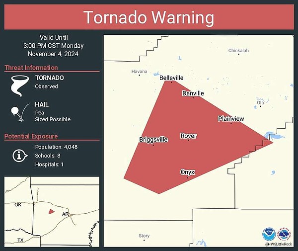Radar confirmed tornado hit Yell County | The Arkansas Democrat