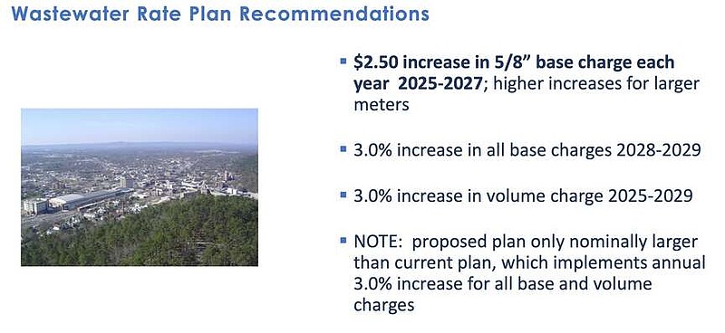 One of the slides from the 2024 Wastewater Rate Analysis and Long-Term Financial Plan presented to the Hot Springs Board of Directors summarizes the wastewater rate plan recommendations. (Source: City of Hot Springs)