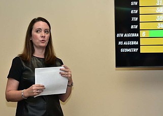 White Hall School District communications director Jennifer Menard breaks down a graph of ATLAS test scores during a school board meeting Tuesday, Nov. 12, 2024. (Pine Bluff Commercial/I.C. Murrell)