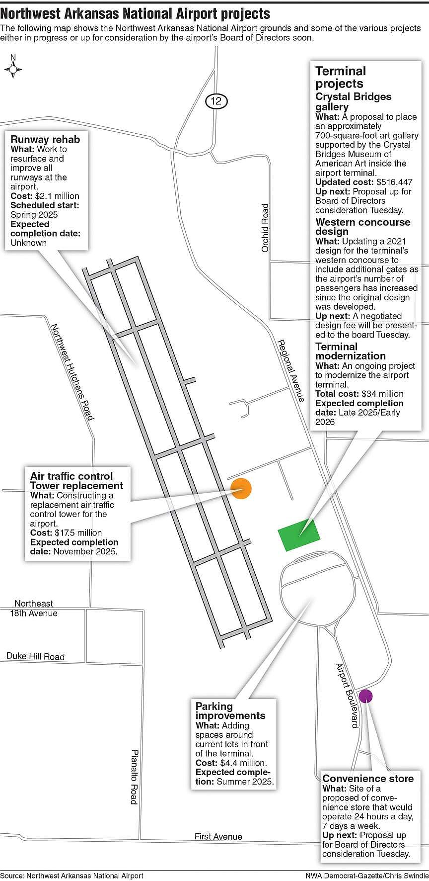 Plans Advance For Crystal Bridges Gallery New Convenience Store At plans-advance-for-crystal-bridges-gallery-new-convenience-store-at