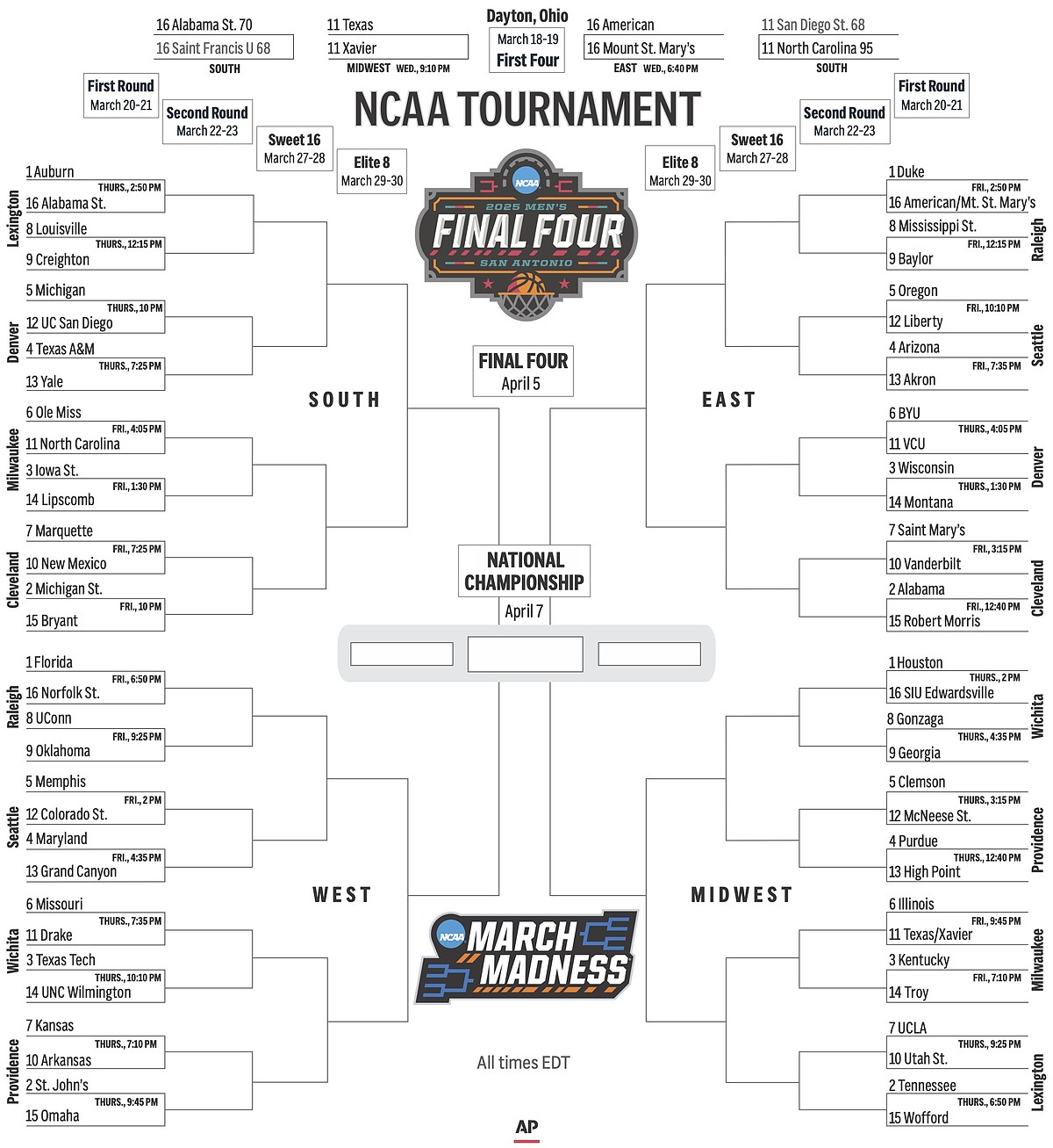 What If The NBA Playoffs Were A Single-Elimination Tournament? | by Eddy  Rivera | The Cauldron, image size:1200x1307