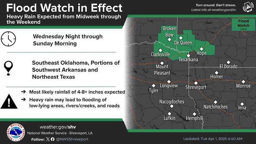 ALERT | Flood watch issued for area through Sunday | Texarkana Gazette